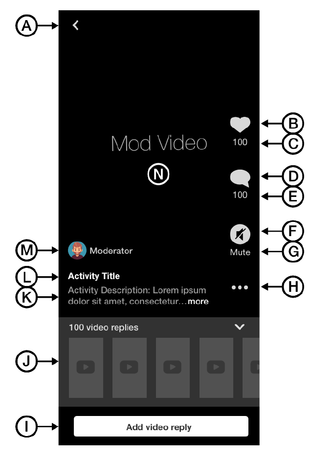 Rich Media Activity screen design.png