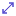 open_in_full_16dp_5449CE_FILL0_wght400_GRAD0_opsz20.png
