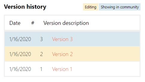 Activity_Versioning.jpg