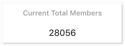 Dashboard-Current-Total-Members.jpg