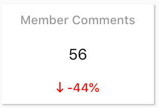 Dashboard-Member-Comments.jpg