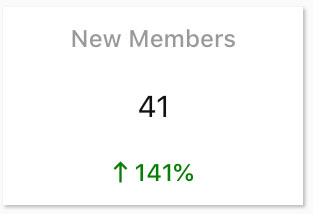 Dashboard-New-Members.jpg