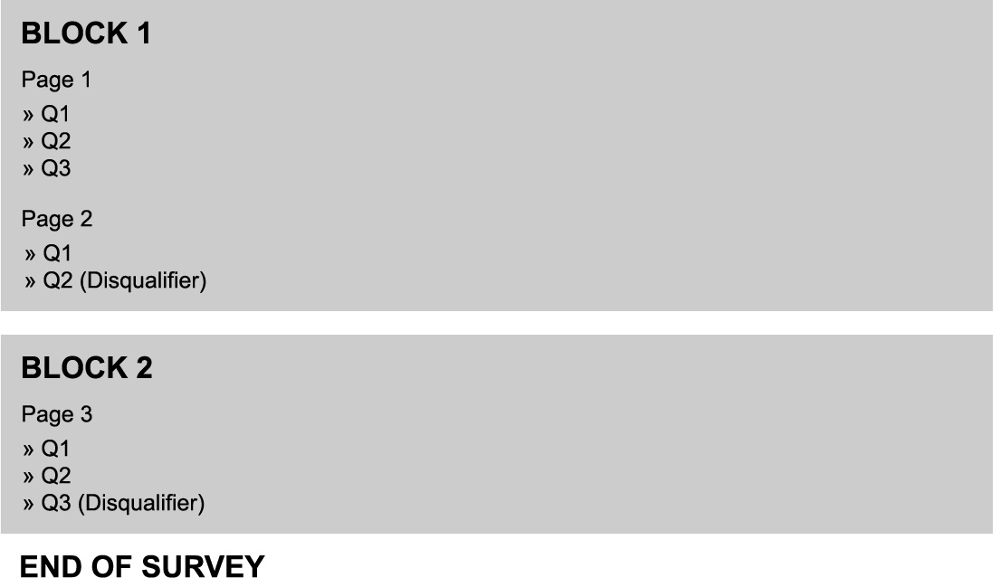 Qualtrics-Recruitment-layout.jpg